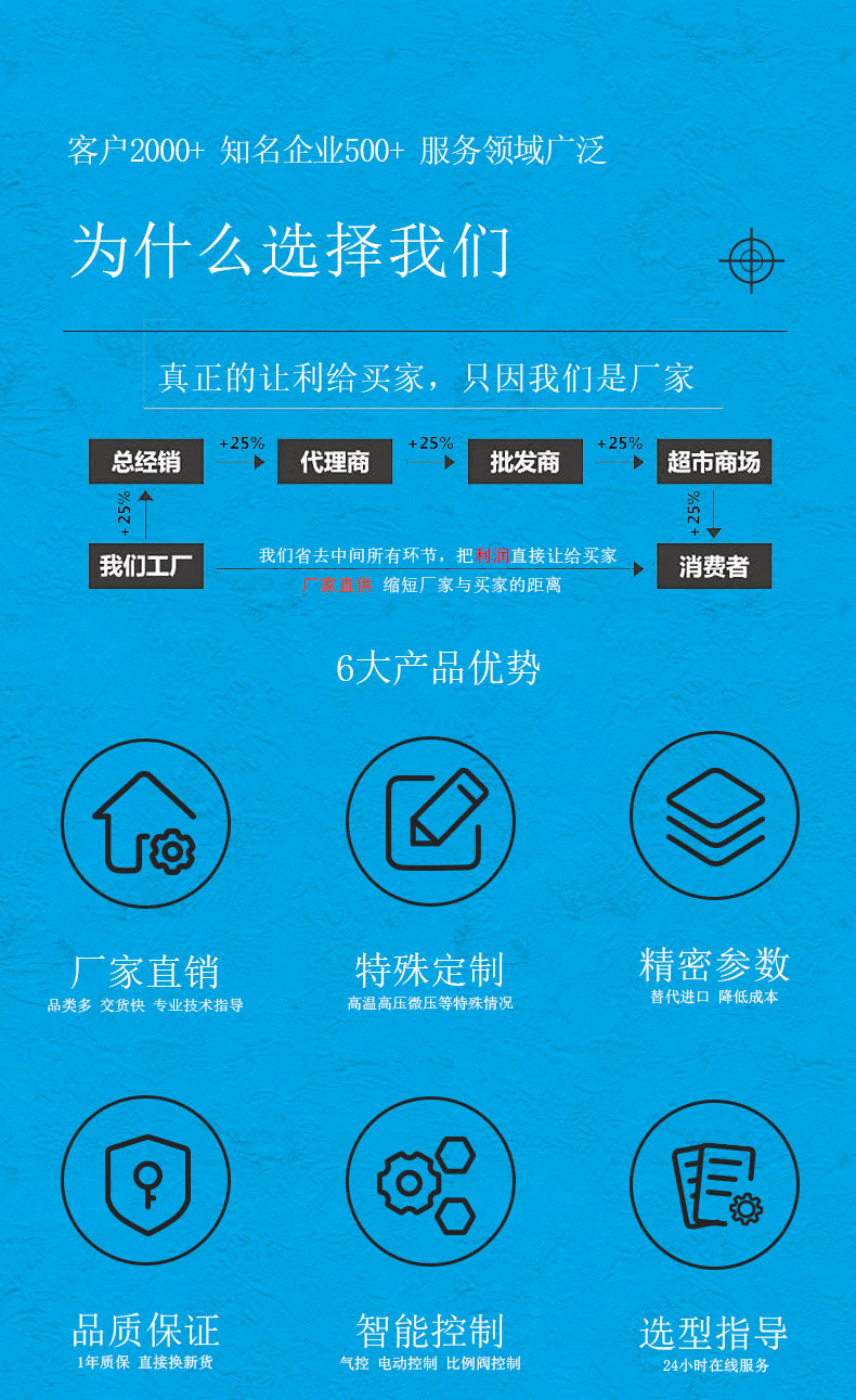轴承详情页-为什么选择妖精视频