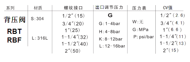 不锈钢妖精视频app使用说明书